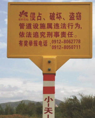 “No Fishing
